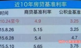 怎么给客户解释房产利息（如何给客户讲解房子）