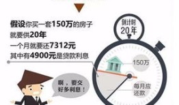 南宁房产怎么退个税（南宁房产退税流程）