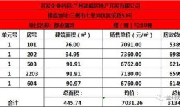 尉氏怎么查询房产备案价（尉氏房管局备案查询网站）