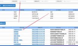 怎么查房产信息 流程（查询房产信息怎么查）