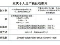 自用房产怎么界定的（自用房产的房产税计税依据）