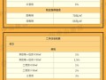 房产继承有贷款怎么过户（房产继承有贷款怎么过户呢）