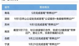 江苏怎么线上过户房产（江苏政务房产过户怎么预约）