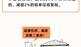 互换的房产怎么交契税（互换的房产怎么交契税呢）