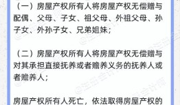 妈妈房产给女儿怎么划算（妈妈给女儿的房子用不用公证）