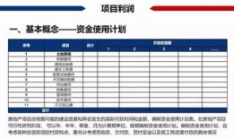房产的几个税怎么算（房产的几个税怎么算的）