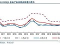 房产周转效率怎么算的（房产周转效率怎么算的啊）