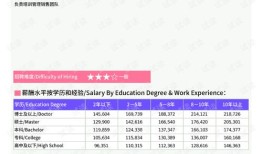 房产专访销售文案怎么写（房产专访销售文案怎么写简短）