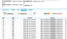 房产编号怎么打字出来的（房产编号是什么意思）