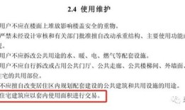房产涨价预测怎么写范文（房产涨价预测怎么写范文简短）