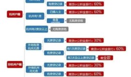杭州房产到底怎么了（杭州房产新政策消息2021 解读）
