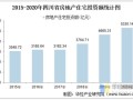 销售房产早晚怎么开（房产销售怎么开发房源）
