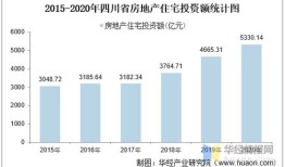 销售房产早晚怎么开（房产销售怎么开发房源）