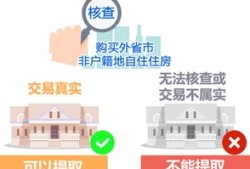 怎么在热点宝搜房产（热点在什么里面找）