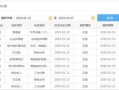 怎么查询房产契税是否缴纳（查房子契税有没交,去哪查）