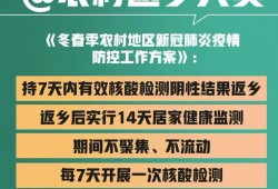 房产精装交付文案怎么写（精装交付策划）