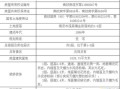 房产拍卖运作方案怎么写（房产拍卖运作方案怎么写模板）