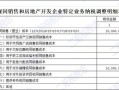 房产税报表怎么填报（房产税申报表怎么填写详解）