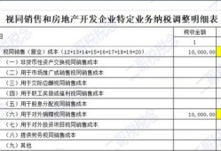 房产税报表怎么填报（房产税申报表怎么填写详解）
