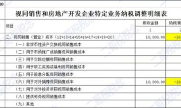房产税报表怎么填报（房产税申报表怎么填写详解）