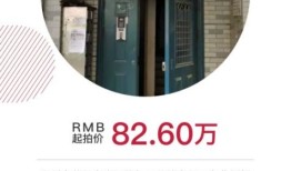 查封冻结房产怎么处置（房子查封冻结了还能住吗）