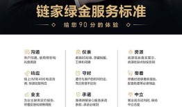 房产买卖海报怎么写好看（房产买卖海报怎么写好看一点）
