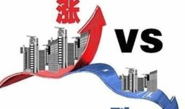中介房产涨价怎么办（中介要涨价怎么办）