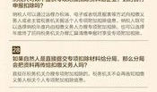 怎么申请退房产个税（房产退个人所得税流程）