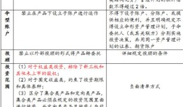 面试房产渠道怎么说（房产渠道面试自我介绍）
