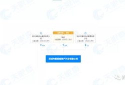 道管家房产怎么样（道管什么意思）