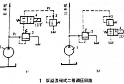 结婚房产情况分析怎么写（结婚房子问题最新产权）