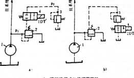 结婚房产情况分析怎么写（结婚房子问题最新产权）