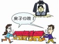 同居没结婚怎么继承房产（同居没结婚怎么继承房产呢）