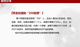房产销售怎么维护顾客（房产销售如何跟进和维护客户）