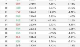 看房产广告怎么找客户（房产广告怎么吸引人主动联系我）