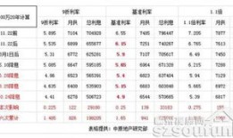 房产面积 契税怎么算的（房屋面积契税2021年收费标准）