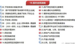 怎么帮顾客在房产赚钱（怎么帮买房的客户做决定）