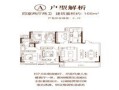 中心位置房产价值怎么算（房屋的中心位置怎么确定）