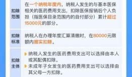 房产个税怎么申请退税（房产个人所得税怎么退）