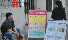 房产中介更名怎么收费（房产中介改名之前叫什么）