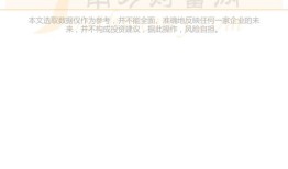房产销售昵称怎么取（房产销售名字个性微信）