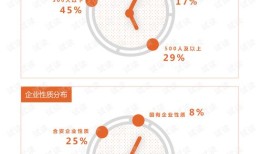 北京企业房产抵押怎么查（北京企业房产抵押怎么查抵押状态）