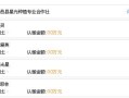 鹿邑县房产怎么查询（鹿邑县房产局备案查询）