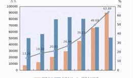 收监人赠与房产怎么处理（收监人赠与房产怎么处理呢）