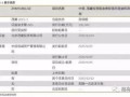 房产成长计划怎么参加（房地产个人成长计划）
