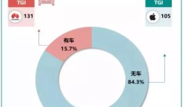 隐形房产共有人怎么查（什么是房产隐形共有人）