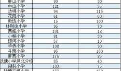 怎么查房产有没有户籍（怎么查房产有没有户籍信息）