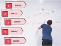 济南 不继承房产怎么过户（济南市房屋继承过户怎么办理）