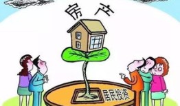 无业游民怎么按揭房产（无业游民怎么贷款买房）