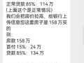 房产买卖中介怎么做账（房产中介如何做账）